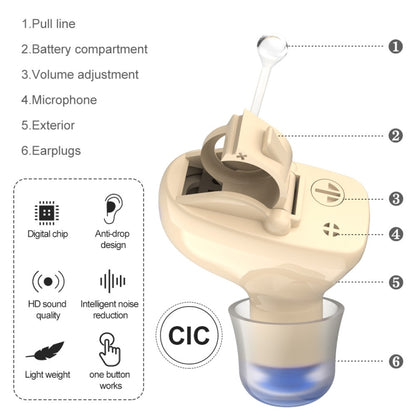 1pair  Invisible In-Ear Hearing Aid Sound Amplifier For The Elderly And Hearing Impaired(Skin) - free shipping - PMC Jewellery - Order now!