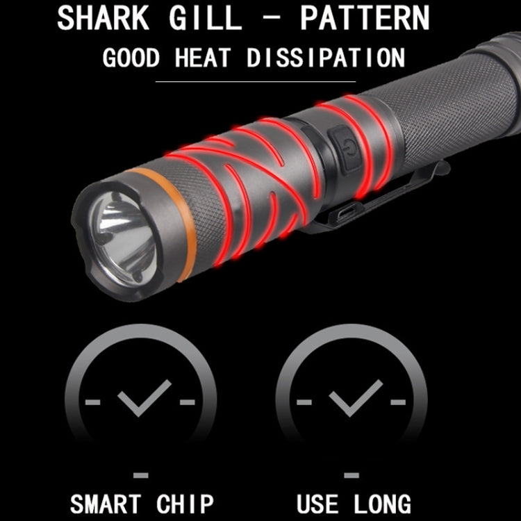 90 Degree Foldable Flashlight White / Red / Green Lights Water-resistant Magnetic Torch Built In 18650 Lithium Battery