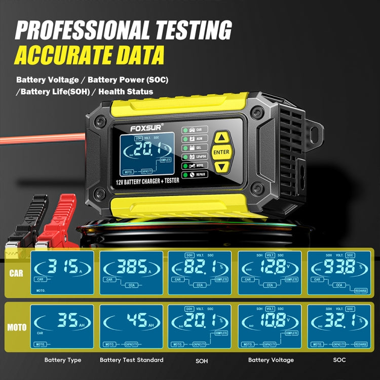 FOXSUR Cars Motorcycles 12V Lithium Cattery Charger With Battery Detection(US Plug) - free shipping - PMC TechLife - Order now!