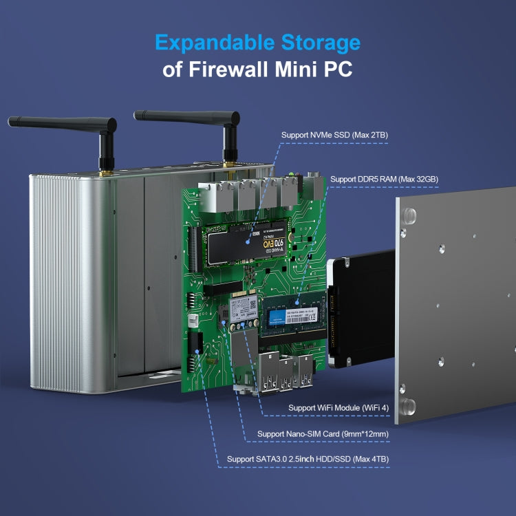 HYSTOU P09B-J4125-4L 8GB DDR4+128GB SSD Industrial Computer Soft Route From 2.5G Multi -Network HTPC Server Mini Console(With EU Adapter)