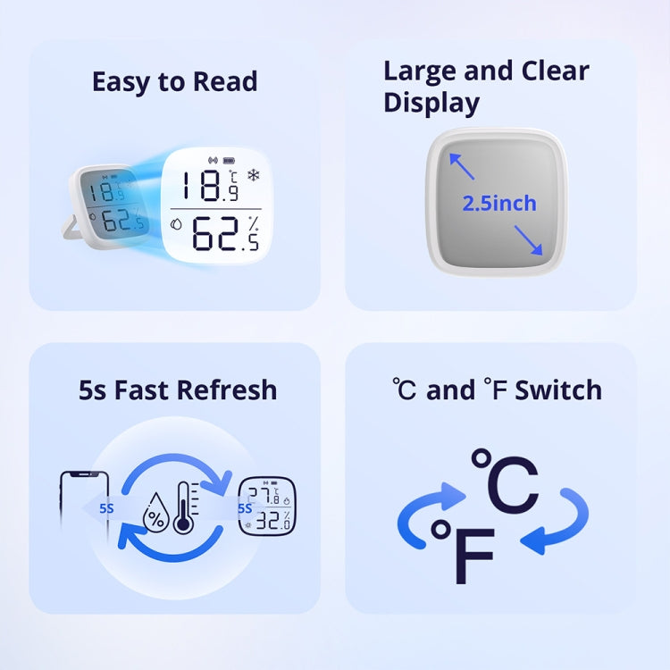 SONOFF SNZB-02D 2.5 inch LCD Smart Sensor Real-Time Monitoring Linkage - free shipping - PMC TechLife - Order now!