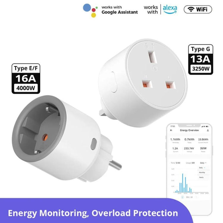 SONOFF S60TPG UK Plug Smart WiFi Socket Electricity Time Switching Voice Control