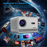 M10 Plus 1280x720P Projector 2.4G / 5G WIFI Bluetooth 5.2 Android 11 System Home Cinema US Plug