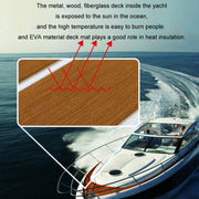 240x90x0.6cm Yacht RV Modification Imitation Teak Floor EVA Anti-slip Mat
