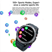 LOKMAT ZEUS4 PRO 1.43-Inch IP68 Water-resistant Wellness Tracking Bluetooth Call Smart Watch(Black)