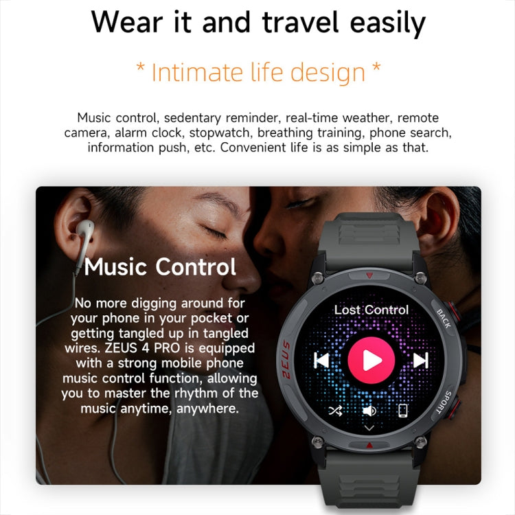 LOKMAT ZEUS4 PRO 1.43-Inch IP68 Water-resistant Wellness Tracking Bluetooth Call Smart Watch(Black)