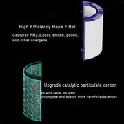 2pcs /Set Activated Carbon Filter For Dyson Air Purifier TP04 / TP05 / TP07, HP04 / HP05 / HP07, DP04 / DP05 / DP07