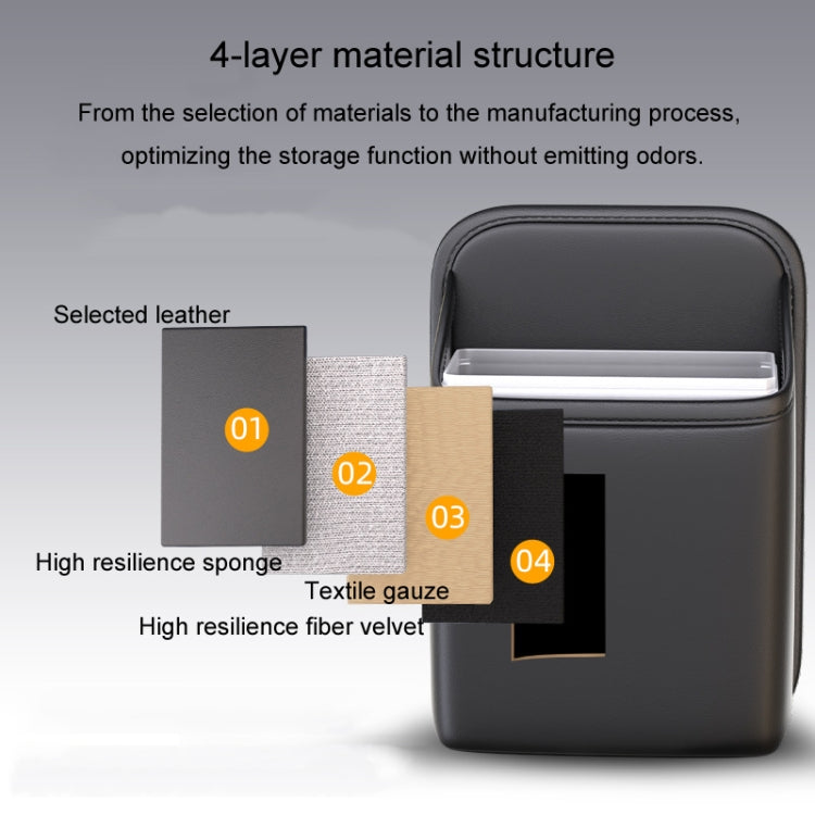 Car Seat Storage Bag With Waterproof Bucket Car Storage Multifunctional Trash Can(Black) - Stowing Tidying by PMC TechLife | Online Shopping South Africa | PMC TechLife | Buy Now Pay Later Mobicred
