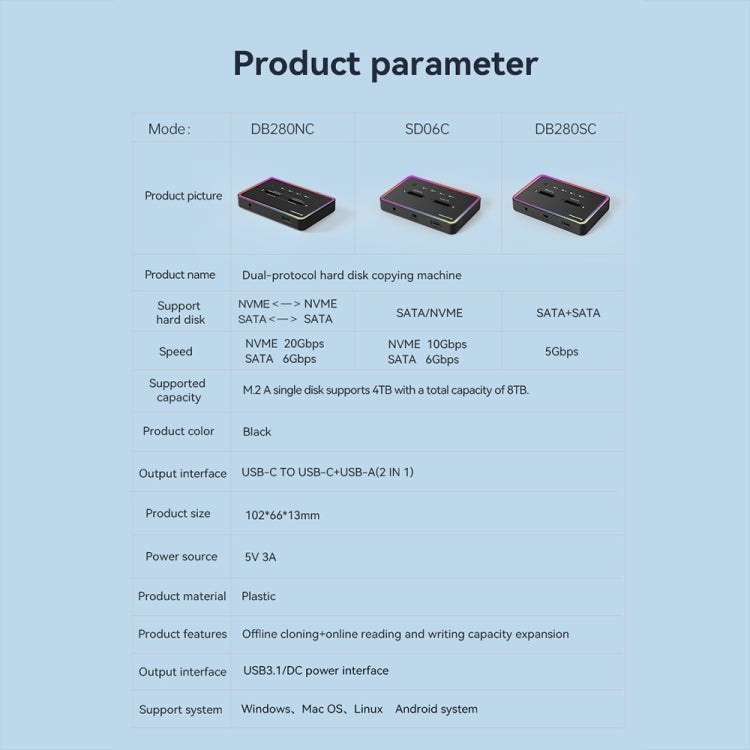 Dual NVME or Dual SATA Blueendless M.2 Dual-Slot Hard Drive Base Solid State Hard Drive Box, US Plug