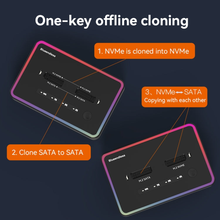 Dual NVME or Dual SATA Blueendless M.2 Dual-Slot Hard Drive Base Solid State Hard Drive Box, US Plug
