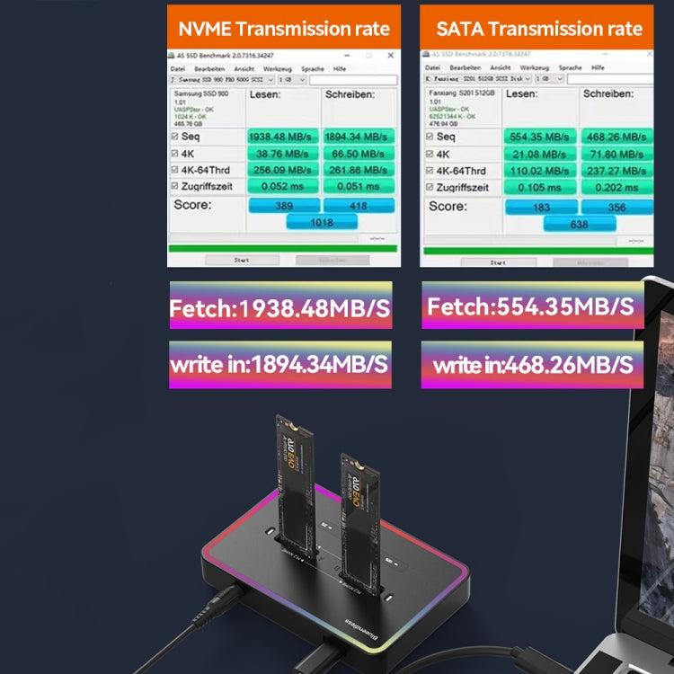 RGB NVME + SATA Blueendless M.2 Dual-Slot Hard Drive Base Solid State Hard Drive Box, US Plug