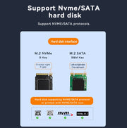 RGB Dual SATA Blueendless M.2 Dual-Slot Hard Drive Base Solid State Hard Drive Box, US Plug