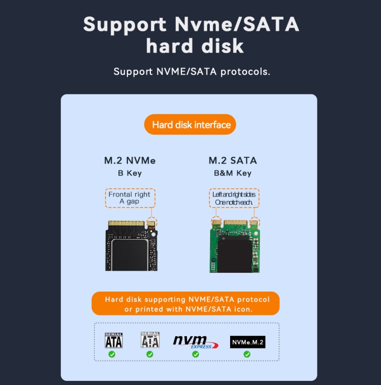 NVME + SATA Blueendless M.2 Dual-Slot Hard Drive Base Solid State Hard Drive Box, US Plug