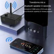 Bluetooth 5.4 Receiver Digital To Analog Card U Disk Converter Adapter With Remote Control(Fiber Optic Conversion)