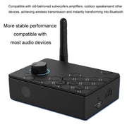 Bluetooth 5.4 Receiver Digital To Analog Card U Disk Converter Adapter With Remote Control(Fiber Optic Conversion)