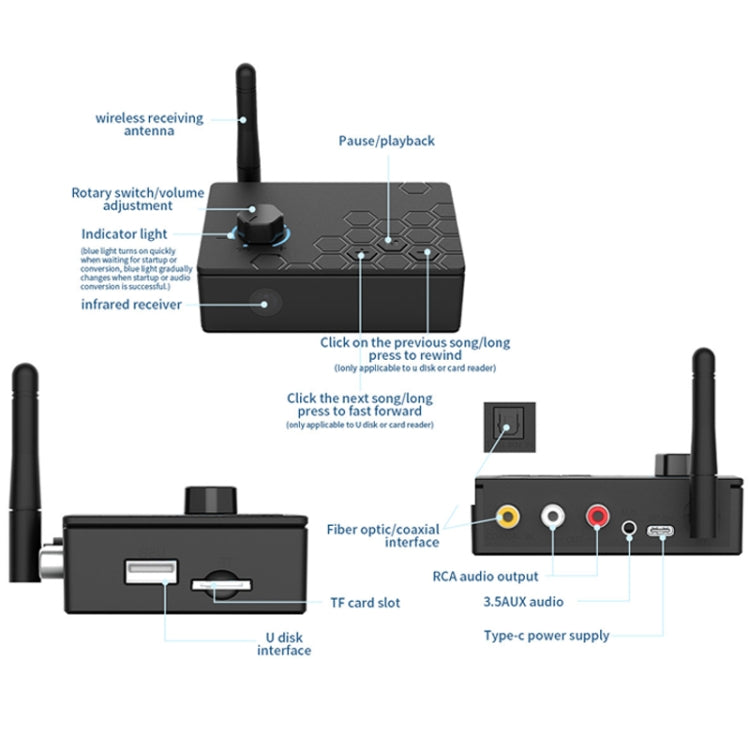 Bluetooth 5.4 Receiver Digital To Analog Card U Disk Converter Adapter With Remote Control(Fiber Optic Conversion)