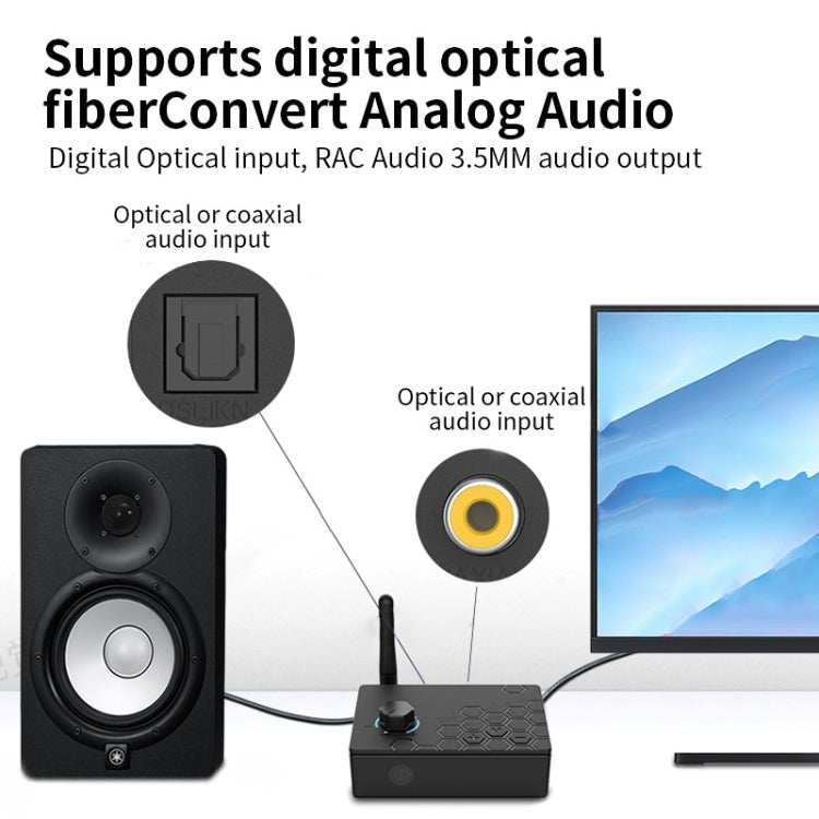 Bluetooth 5.4 Receiver Digital To Analog Card U Disk Converter Adapter With Remote Control(Fiber Optic Conversion)