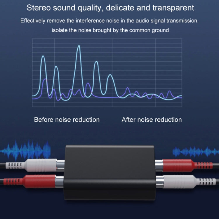 RCA Audio Ground Loop Isolator Anti-Interference Noise Reducer Eliminate Current Sound Bluetooth Receiver(Ellipse) - Live Sound Effects Processors by PMC TechLife | Online Shopping South Africa | PMC TechLife | Buy Now Pay Later Mobicred