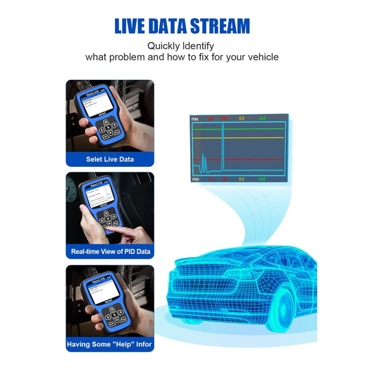 Nexas NL101 Universal OBD2 Scanner Diagnostic Tool & Battery Tester With OBDII - free shipping - PMC Jewellery - Order now!