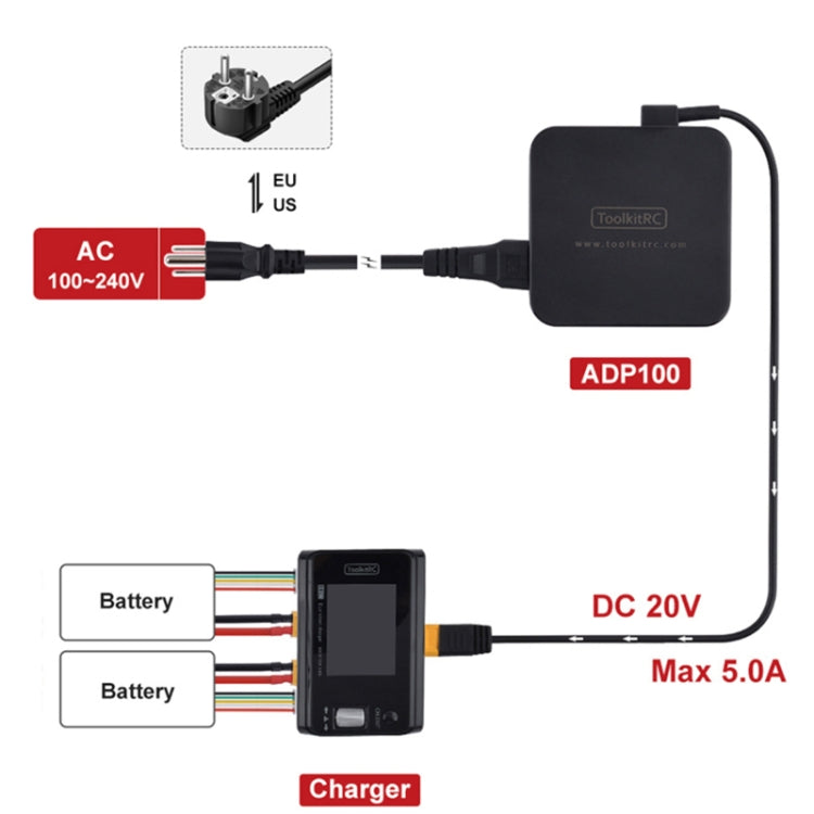 ToolkitRC ADP100 DC20V Drone Model Power Adapter(US Plug) - free shipping - PMC Jewellery - Order now!