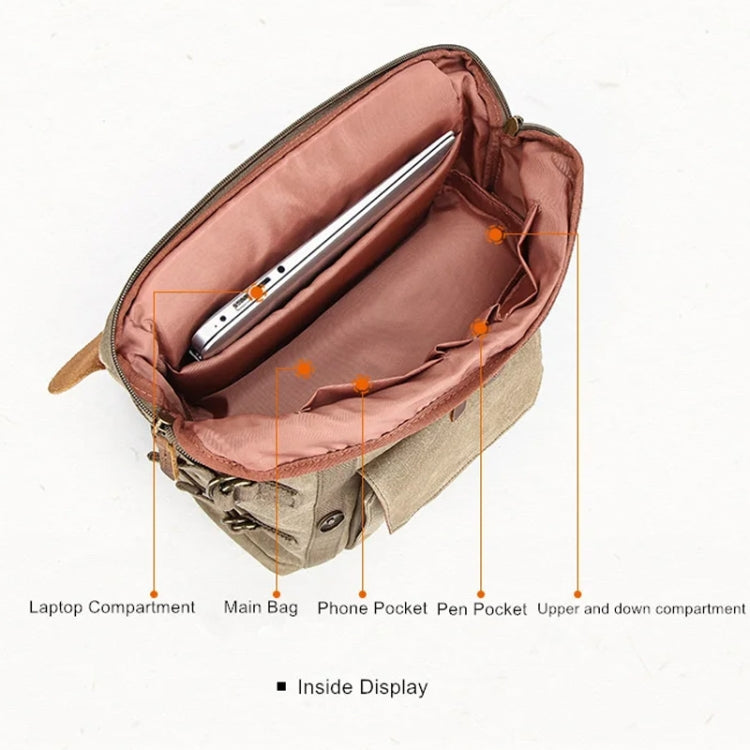 Vintage Camera Bag Waterproof  Canvas Backpack with Laptop Compartment Tripod Holder(Khaki) - Backpack by PMC Jewellery | Online Shopping South Africa | PMC Jewellery | Buy Now Pay Later Mobicred