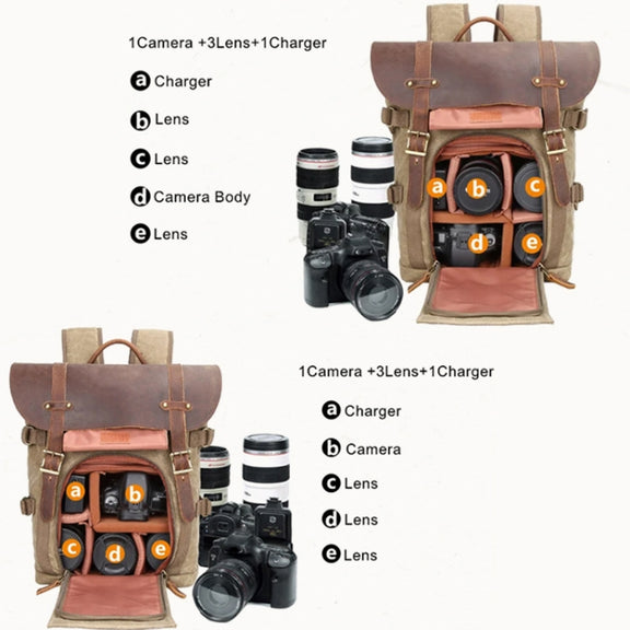 Vintage Camera Bag Water-resistant  Canvas Backpack with Laptop Compartment Tripod Holder(Army Green)