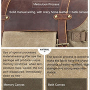 Vintage Camera Bag Water-resistant  Canvas Backpack with Laptop Compartment Tripod Holder(Khaki)