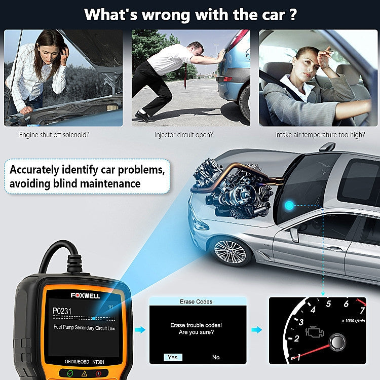 FOXWELL NT301 OBD2 Car Fault Diagnostic Instrument Live Data Code Reader Tool - free shipping - PMC Jewellery - Order now!