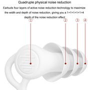 Noise Canceling Sleeping Earplugs Triple Layer Soundproofing Silicone Swimming Earplugs(Blue)