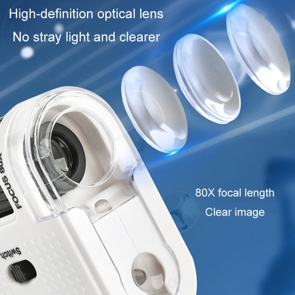 80X Children Mini Portable Microscope Student Antique Jewelry Identification Science Experiment Teaching Toy, Model: With Phone Clip