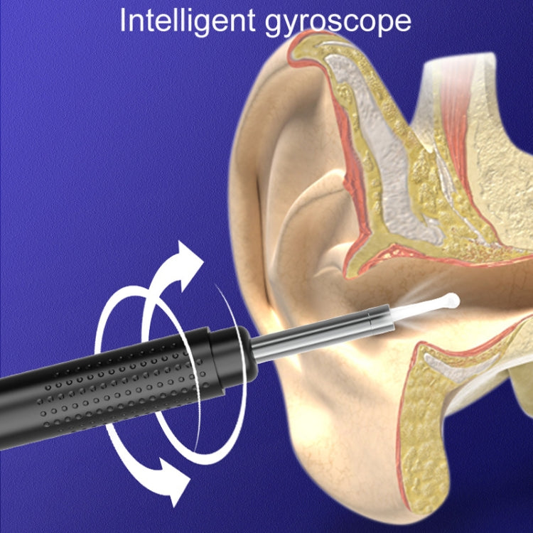 Household Visual Ear Excavator High-Definition Ear Wax Removal Picking Stick(Black) - Ear Care Tools by PMc TechLife | Online Shopping South Africa | PMc TechLife | Buy Now Pay Later Mobicred