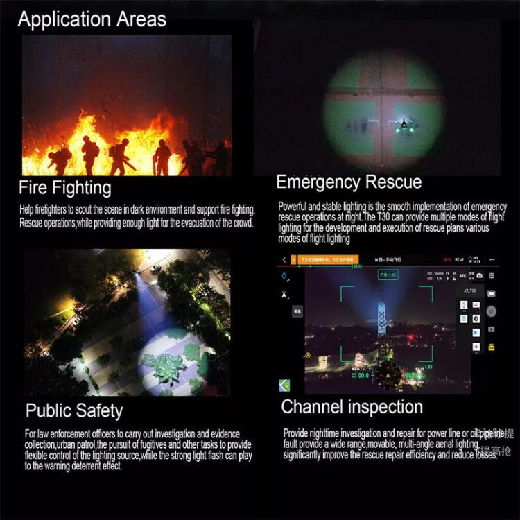 CZI GL10 Gimbal Spotlight For DJI Mavic 3E /  3T Drone - free shipping - PMC TechLife - Order now!