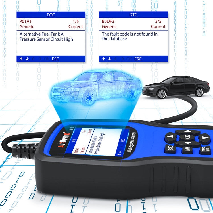 AUTOPHIX 7610 OBD2 Scan Diagnostic Tool Full System Maintenance And Repair Detector - free shipping - PMC Jewellery - Order now!