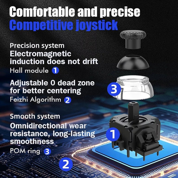 CM-619  Bluetooth Game Controller Programmable with RGB Lights for Switch / Steam Deck / PC / IOS / Android(Black)