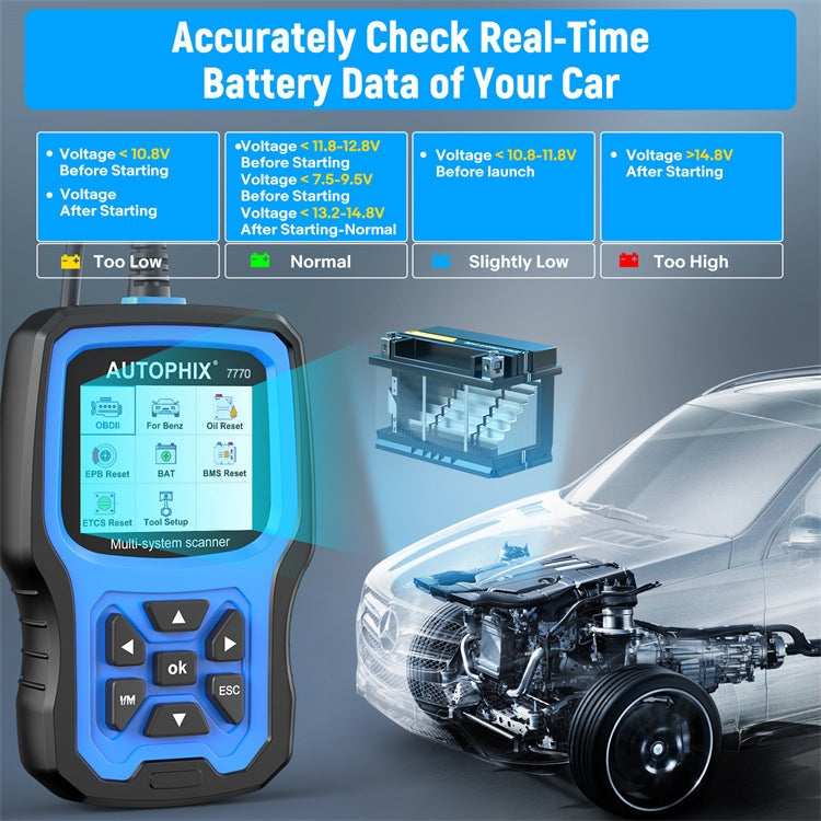AUTOPHIX 7770 For Mercedes Benz Car Full System OBDII Diagnostic Tool Maintenance Tester - free shipping - PMC Jewellery - Order now!