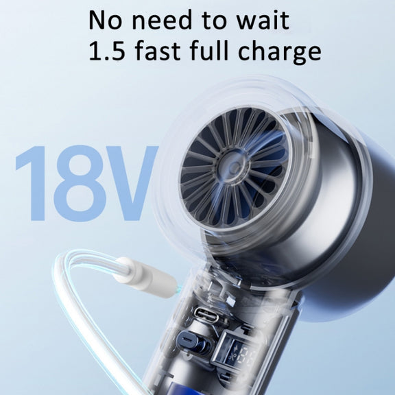 Handheld Turbine Fan 120 Speed ?Brushless Motor Fan(Sky Blue)