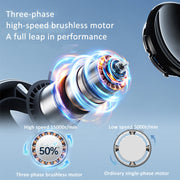 Handheld Turbine Fan 120 Speed ?Brushless Motor Fan(Sky Blue)