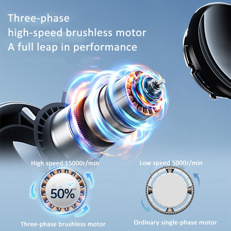 Handheld Turbine Fan 120 Speed ?Brushless Motor Fan(Sky Blue)