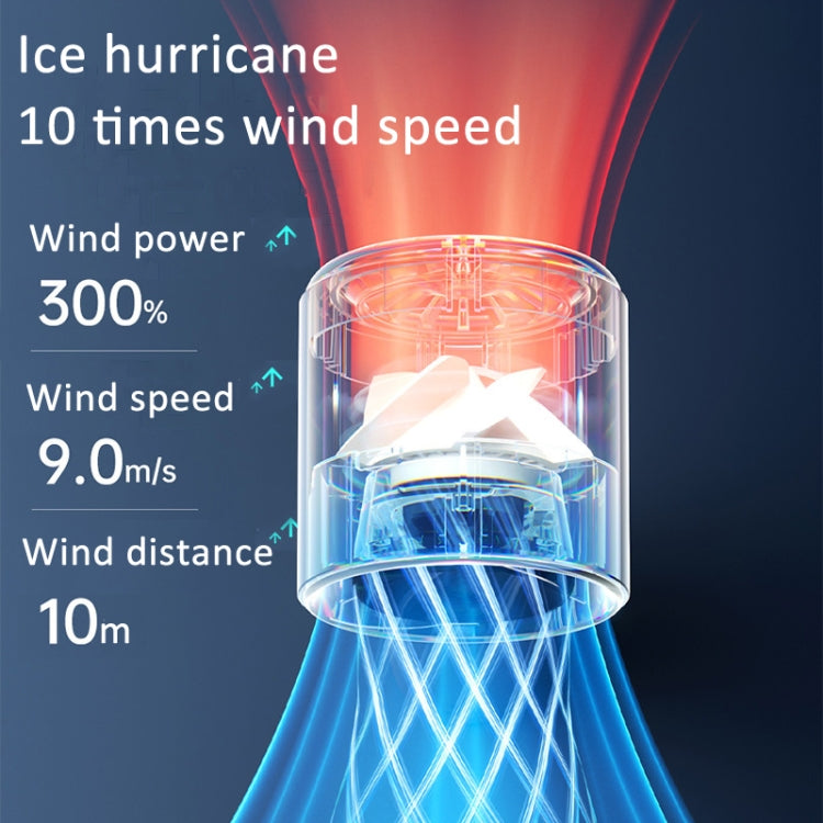 Handheld Turbine Fan 120 Speed ?Brushless Motor Fan(Sky Blue)