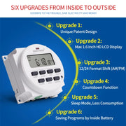 SINOTIMER TM618N-1 110V 7 Days Weekly Programmable Digital Electronic Timer Switch