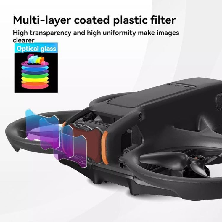 For DJL Avata RCSTQ Crossing Machine Filter Protective Mirror Accessories, Style: UV+CPL+ND8 - Lens Filter by RCSTQ | Online Shopping South Africa | PMC TechLife | Buy Now Pay Later Mobicred