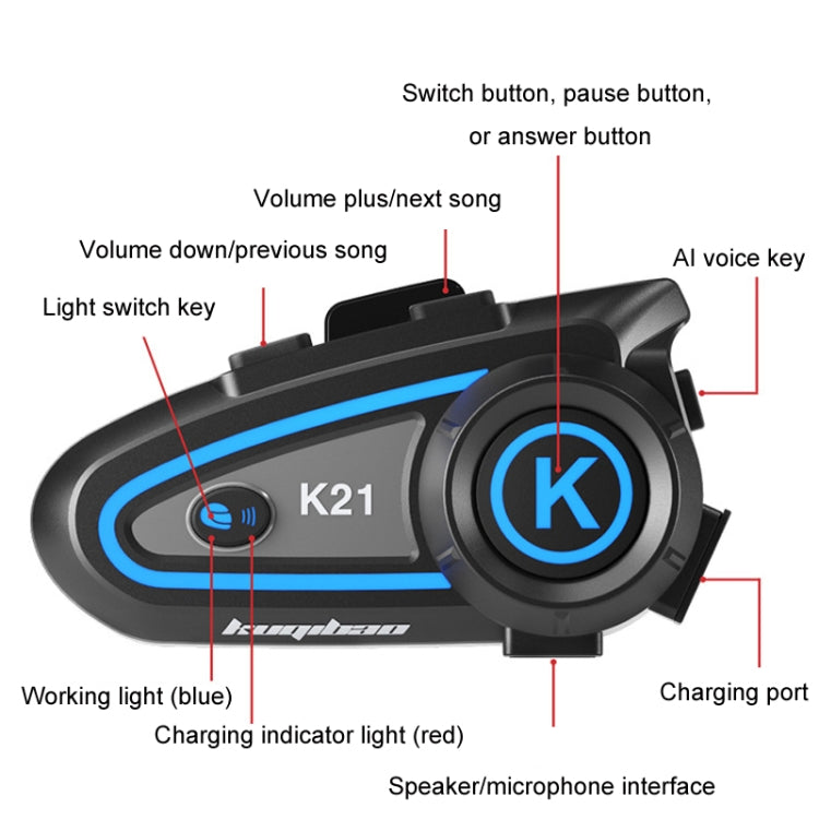 KUQIBAO Motorcycle Helmet Long-lasting Water-resistant Bluetooth-compatible Headset with Light(Soft Microphone)