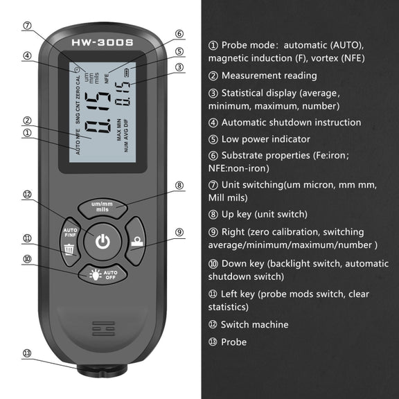 HW-300S High Precision Coating Thickness Gauge Anti-skid Paint Film Gauge(Black Vertical Screen)