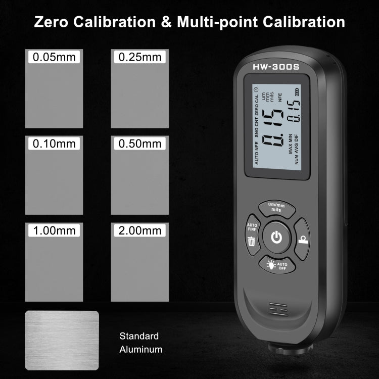 HW-300S High Precision Coating Thickness Gauge Anti-skid Paint Film Gauge(Black Vertical Screen)