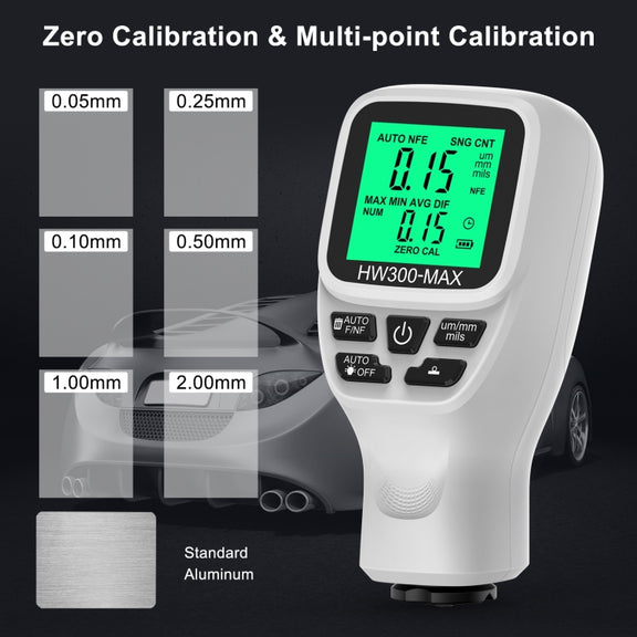 HW300-MAX Coating Thickness Gauge Anti-skid Paint Film Tester(White)