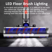 For Dyson V6 Vacuum Cleaner Soft Velvet Floor Brush Head with LED Lighting Independent Motor
