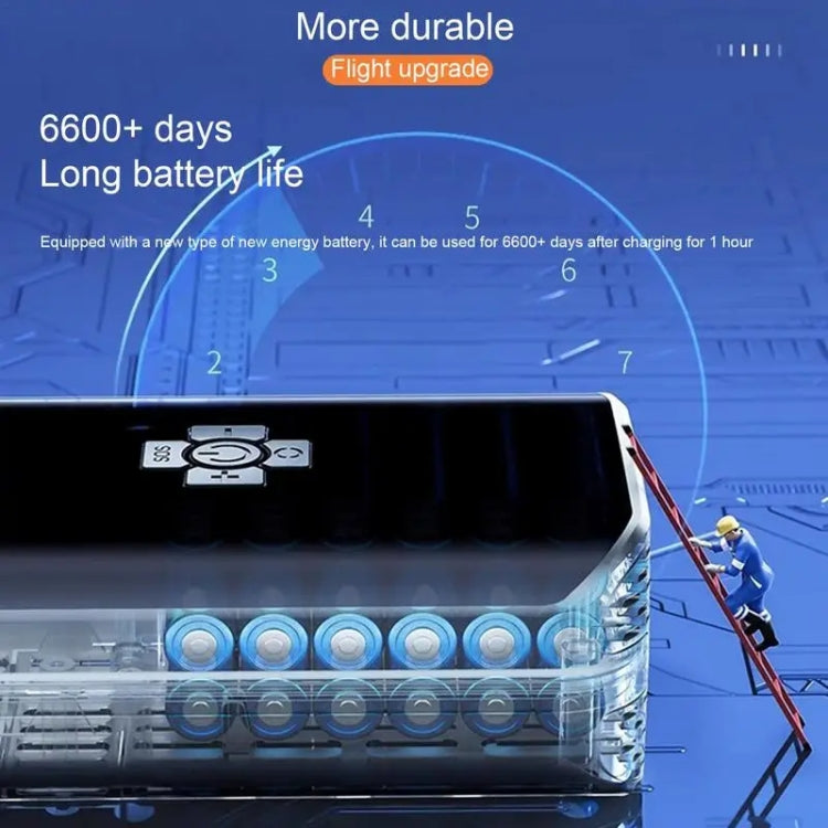 Car Inflatable Pump Portable Mini Car Tire High Power High Pressure Inflatable Pump, Specification: Wired - Inflatable Pump by PMC TechLife | Online Shopping South Africa | PMC TechLife | Buy Now Pay Later Mobicred