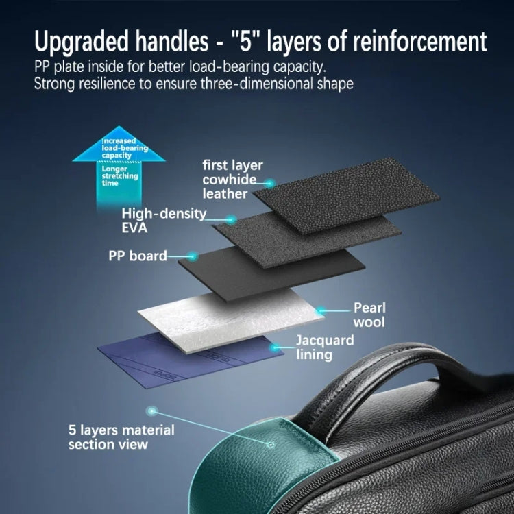 Bopai 61-120511 arge-capacity Travel Business Laptop Backpack With USB+Type-C Port(Black) - free shipping - PMC Jewellery - Order now!