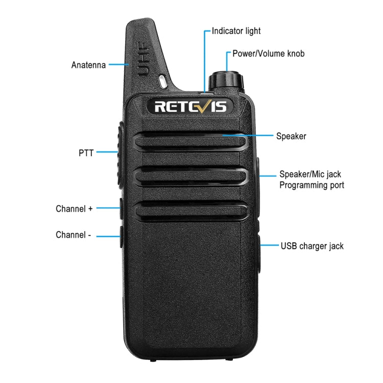 RETEVIS RT22 Hotel Mini Charging Two-Way Wireless Intercom Walkie Talkie(US Frequency with Plug) - Handheld Walkie Talkie by RETEVIS | Online Shopping South Africa | PMC TechLife | Buy Now Pay Later Mobicred