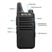 RETEVIS RT22 Hotel Mini Charging Two-Way Wireless Intercom Walkie Talkie(EU Frequency no Plug)
